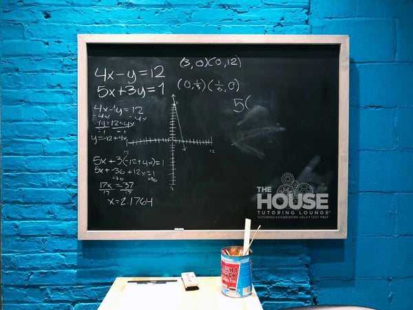 Online-Tutoring-at-The-House